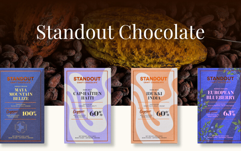 standout alchemy